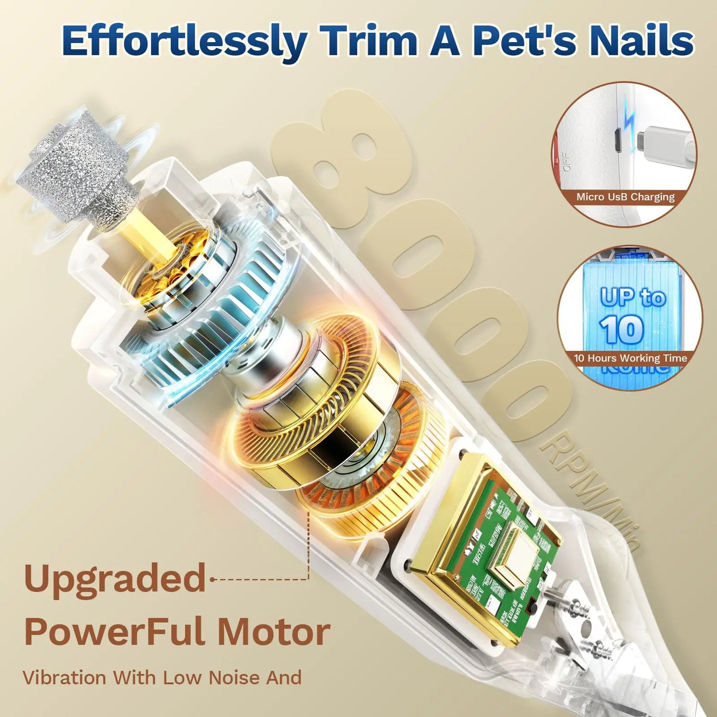 Catpick 2-In-1 Pet Nail Clipper and Grinder, Ultra Quiet Electric Grooming Tool with LED Light, Rechargeable for Dogs & Cats of All Sizes, Low-Noise Motor for Safe Trimming